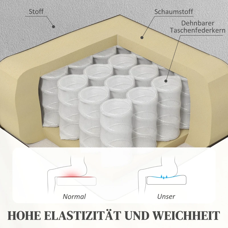 HOMCOM Elektrische TV Fauteuil met Opsta-hulp Relaxfauteuil met Lig-, Warmte- en Massagefunctie Massagesessel met Afstandsbediening Bekerhouder Zijvak USB Pocketvering Fluweel Lichtgrijs(m-6)