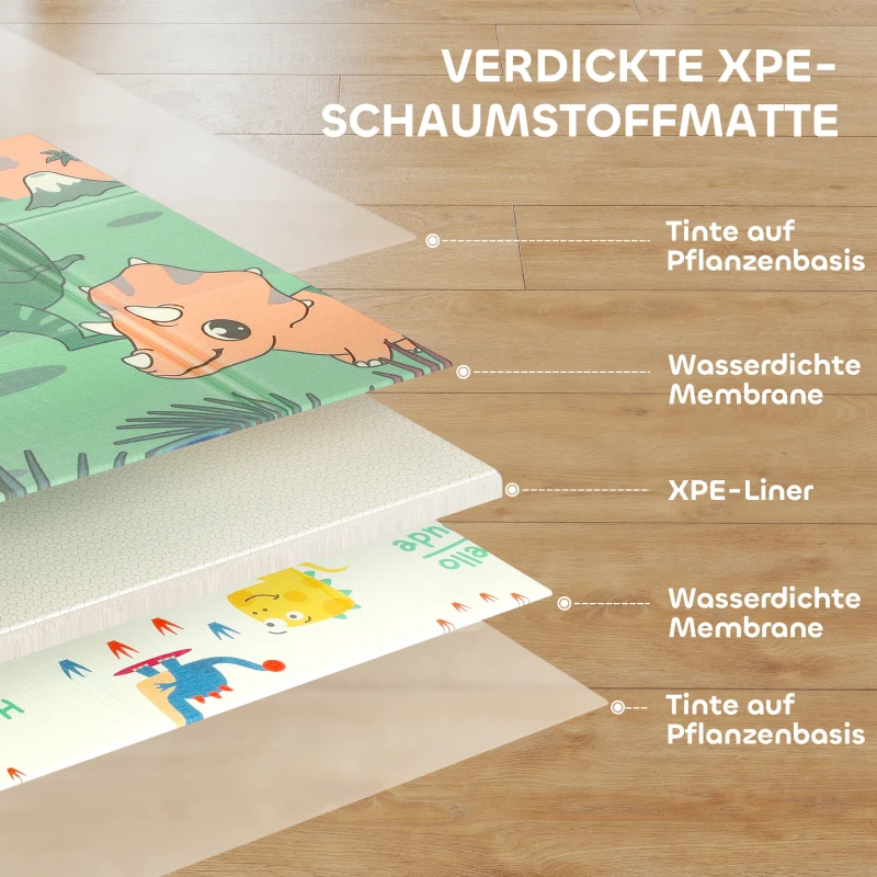 AIYAPLAY Speelmat Baby 196 x 176 x 1,5 cm opvouwbaar Dubbelzijdige Kruipmat Meerzijdig