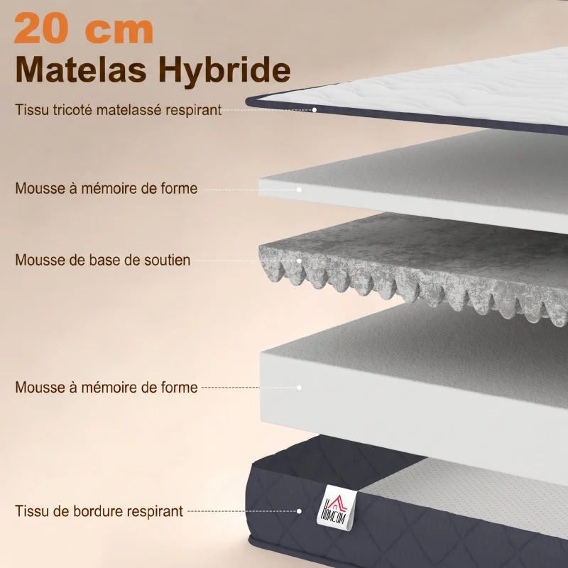 HOMCOM Matelas 140x190cm, matelas 2 personnes, mousse à mémoire de forme, 20cm d'épaisseur, certifié Oeko-Tex, fermeté moyenne