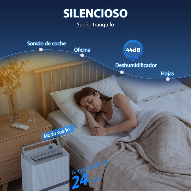 HOMCOM Deshumidificador 35L/Día para 40-90 ㎡ Luz Indicador de Humedad Depósito 5,5 Litros Drenaje Continuo Temporizador 24H