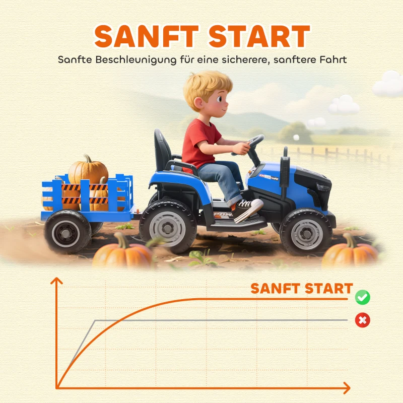 AIYAPLAY Elektrische Kindertractor, Op Rijdende Tractor met Afstandsbediening, Zachte Start, voor Kinderen in de Leeftijd van 3-8 Jaar, Blauw(m-7)