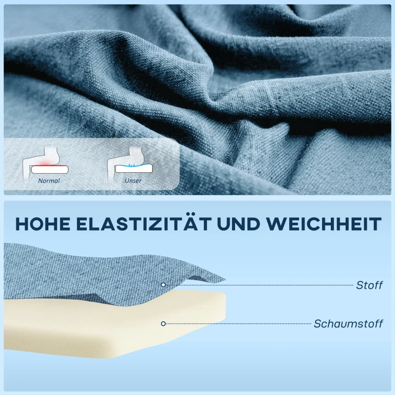 HOMCOM 2-zits bank, zachte vulling, onderhoudsarme bekleding, tot 220 kg, 117 x 56,5 x 77 cm, Blauw