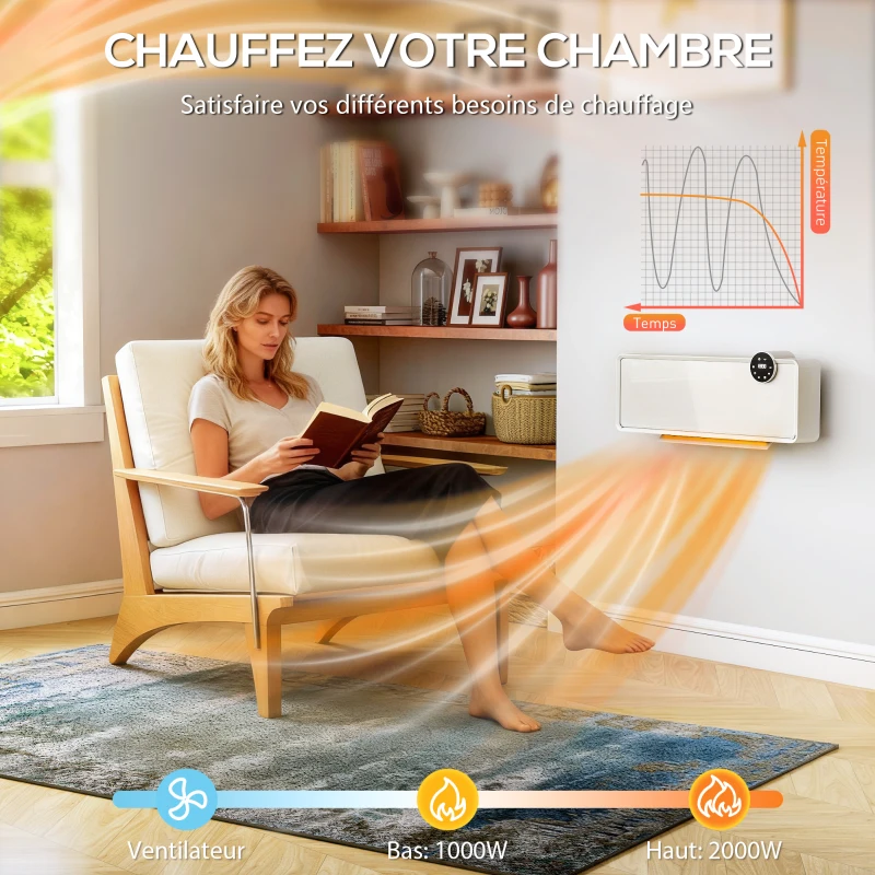 HOMCOM Chauffage mural en céramique 1000/2000W, radiateur électrique, ventilateur, thermostat, minuterie, 54x18,7x12,3cm, blanc