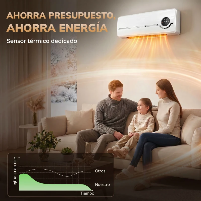 HOMCOM Calefactor Eléctrico Bajo Consumo de Pared 2000W con 3 Modos Pantalla LED Termostato Temporizador y Oscilación Blanco