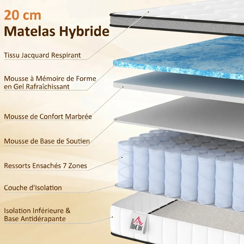 HOMCOM Matelas 140 x 190 cm, 20cm d'épaisseur, matelas à ressorts ensachés 7 zones mousse à mémoire forme au gel rafraîchissant