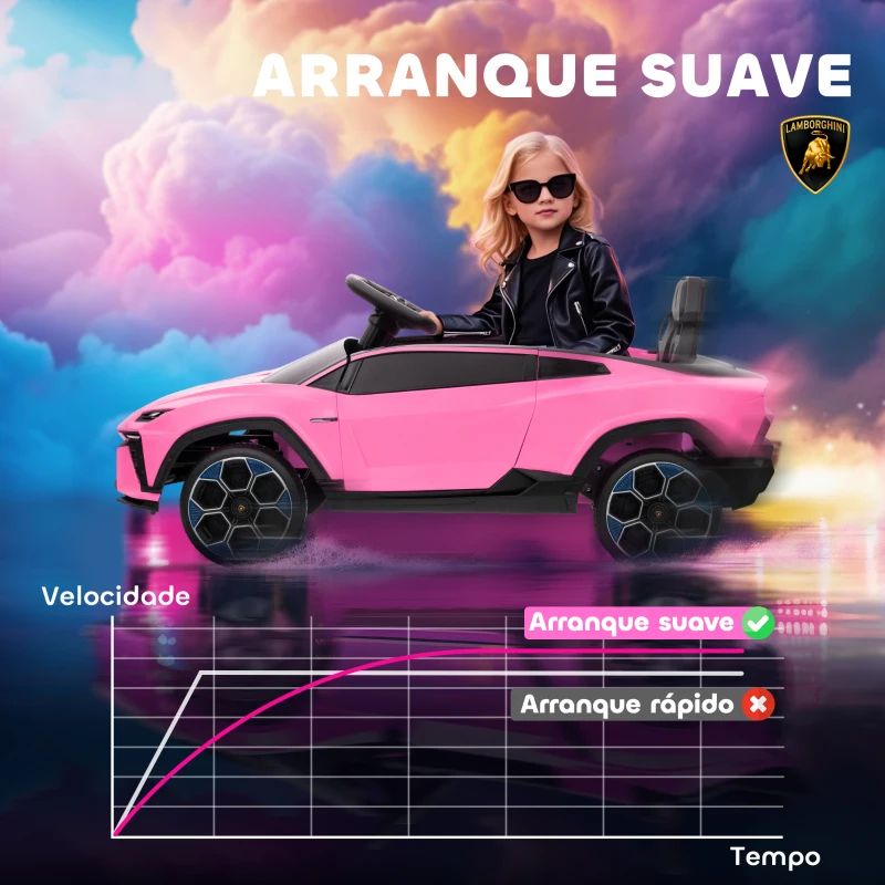 AIYAPLAY Carro Elétrico para Crianças 12V com Motor Duplo Rodas com Suspensão Faróis Música USB 101,5x49x43 cm Rosa