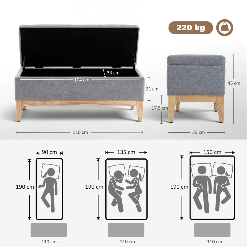 HOMCOM Banc de rangement, coffre de rangement avec couvercle amovible style scandinave, en tissu lin, 110 x 39 x 45 cm, gris