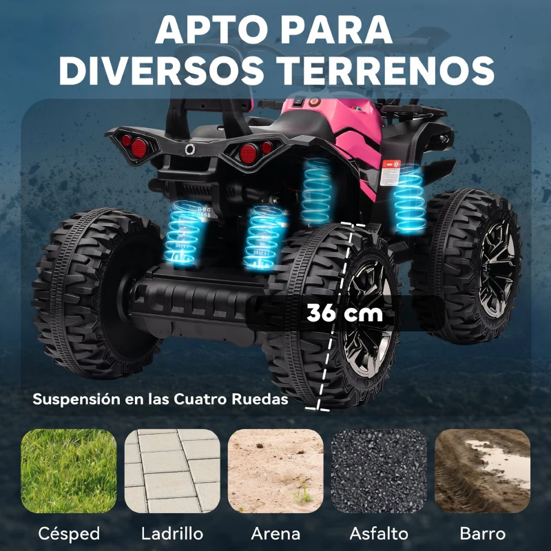 HOMCOM Quad Eléctrico para Niños 12V Quad para Niños de 3–5 Años con 2 Motores Suspensión 3–8 km/h Música Faros LED USB Rosa