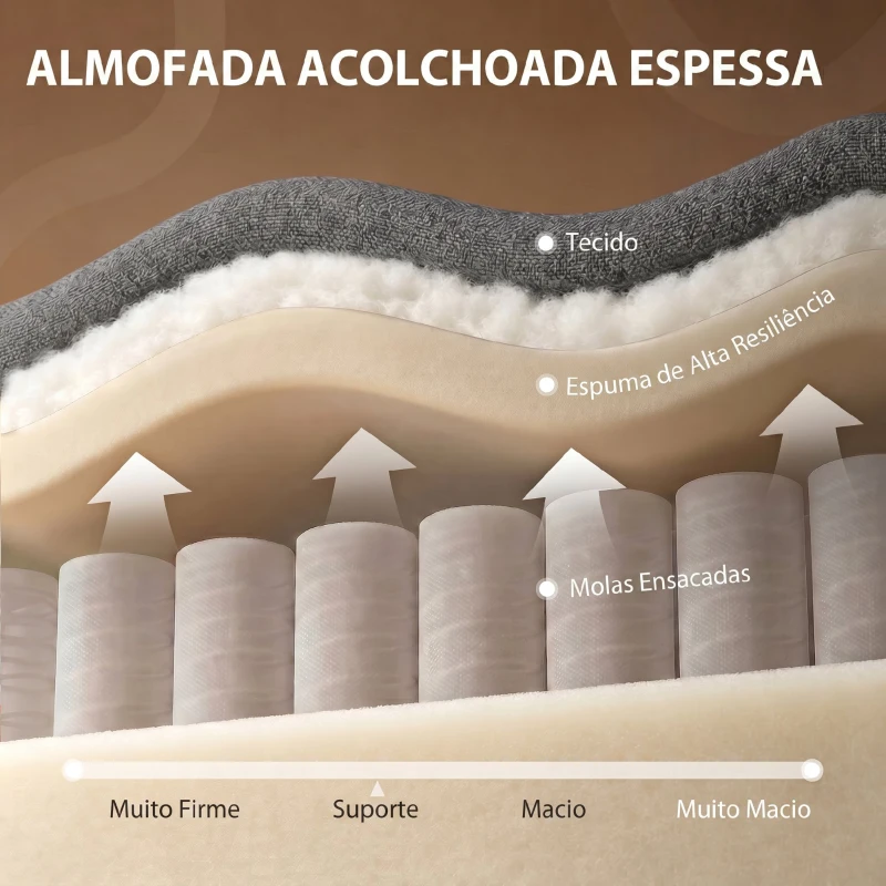 HOMCOM Cadeirão Reclinável Manual 150° em Tecido Efeito Linho com Apoio para os Pés e Braços Acolchoados – Cinzento Escuro