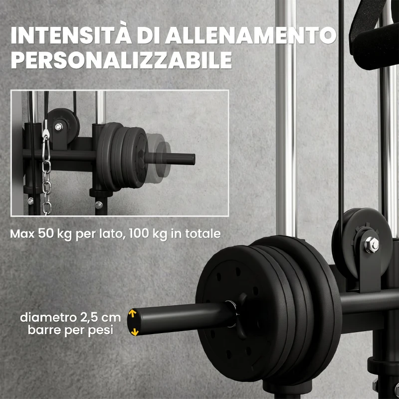 SPORTNOW Lat Machine da Parete con Pulegge Regolabili, Stazione a Cavi con Pulldown e Carico Pesi Regolabile, per Casa Palestra Multifunzione, Nero