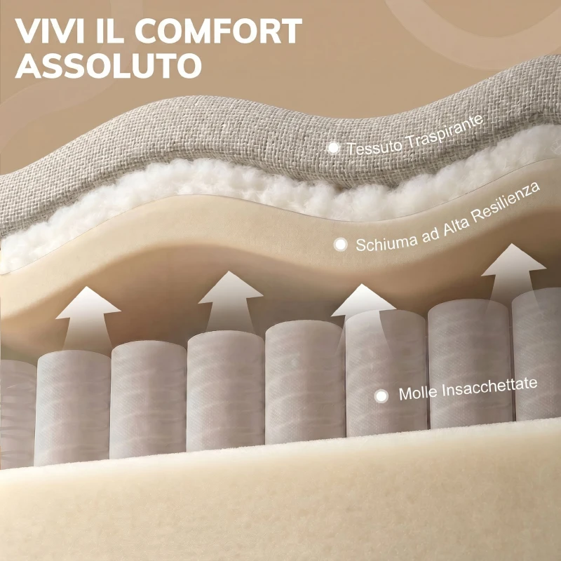 HOMCOM Divano Angolare 3 Posti in Tessuto Effetto Lino con Contenitore Poggiapiedi Rimovibile, 2 Cuscini, Beige