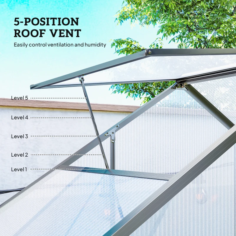 Outsunny 6 x 2.5ft Polycarbonate Greenhouse Walk-In Green House with Rain Gutter, Sliding Door, Window, Foundation, Dark Grey