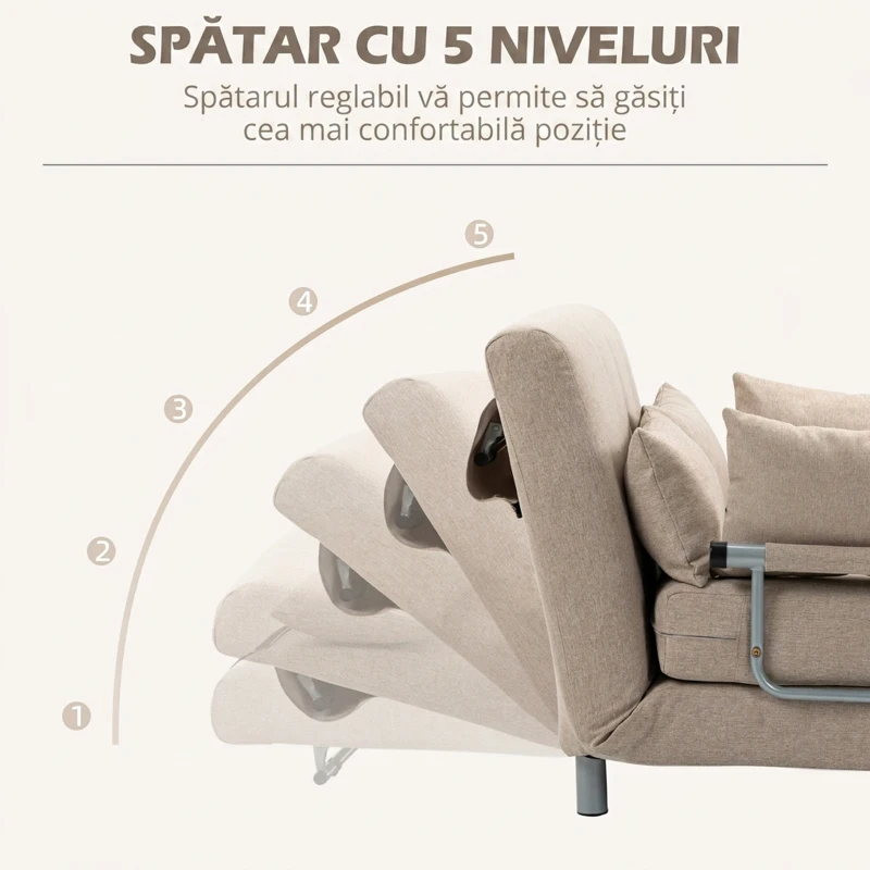 HOMCOM Canapea Extensibilă 2 Locuri, Canapea Tip Pat Modernă cu 4 Perne Incluse, Cadru din Oțel și Tapițerie Textilă, Crem(m-5)