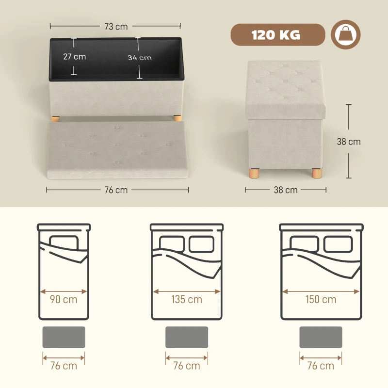 HOMCOM Panca Contenitore Pieghevole da 67L, Coperchio Imbottito e Rivestimento Vellutato, 76x38x38cm, Crema