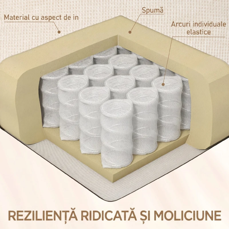 HOMCOM Fotoliu Reclinabil 135° cu Suport pentru Pahare și Suport pentru Picioare, din Țesătură cu Aspect de In, 88x96x108 cm, Bej