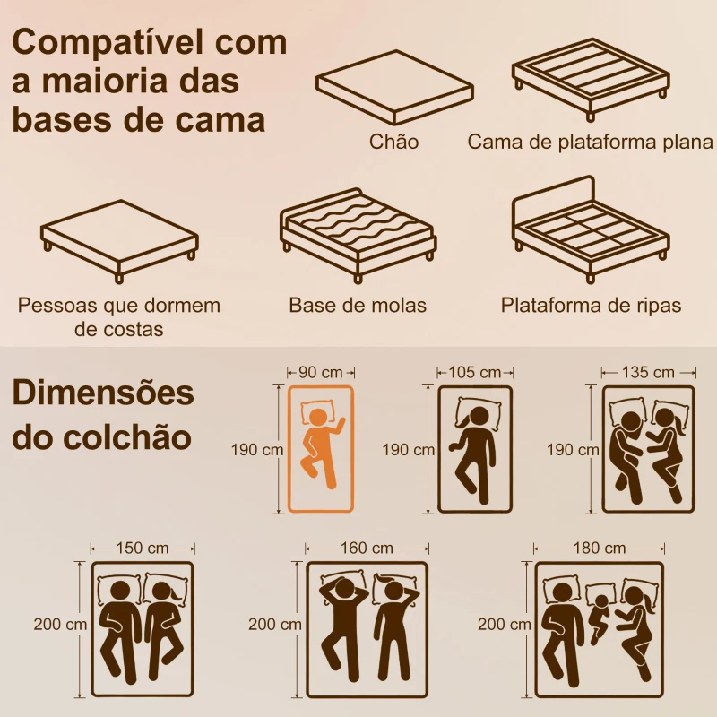 HOMCOM Colchão 190x90 cm Espessura 20 cm Colchão Viscoelástico com Chá Verde Firmeza Média Cama Refrescante com Espuma de Gel