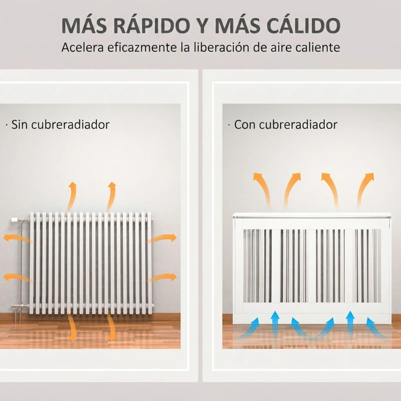 HOMCOM Cubre Radiadores de MDF con Listones y Repisa Cubreradiador para Salón Dormitorio 120x18x84 cm Blanco