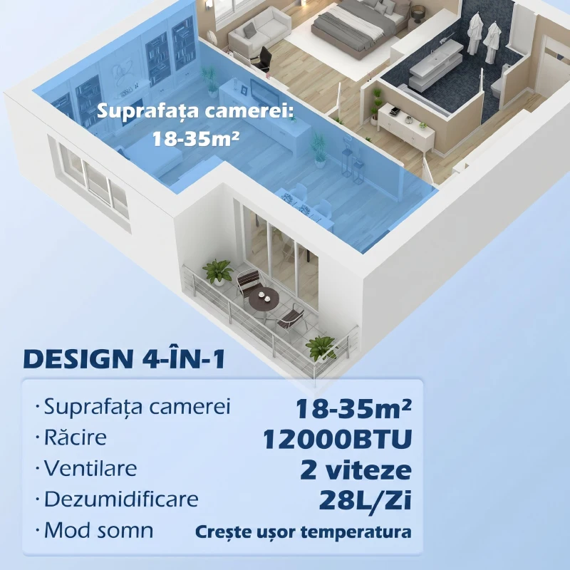 HOMCOM Aparat de aer condiționat portabil 1250W cu 5 moduri și timer 24h, 35.5x35x70 cm, alb