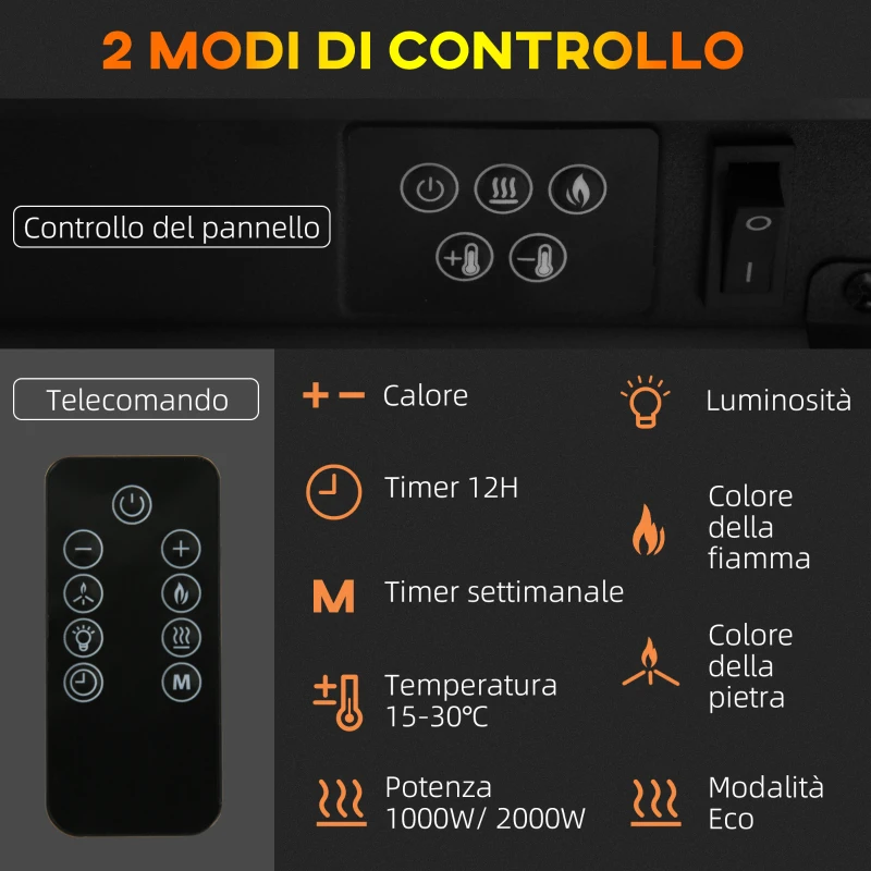 HOMCOM Caminetto Elettrico da Parete a 11 Colori con Spegnimento Automatico e Timer 12h, 98x27x54.5 cm, Bianco