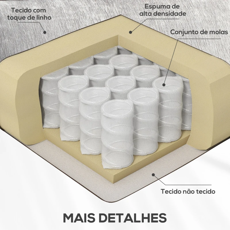 HOMCOM Poltrona Relax Reclinável Manual Estofada em Linho Sintético com Apoio para os Pés e Bolso Lateral 68x90x106 cm Cinza Claro