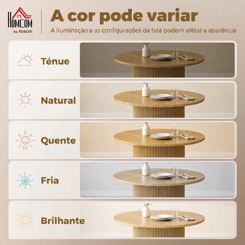 HOMCOM Mesa de Jantar Redonda Moderna para 4-6 Pessoas, Mesa de Cozinha de 110 cm com Base Cilíndrica Canelada, Carvalho