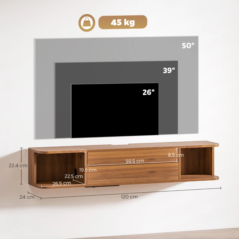 HOMCOM Mobilier TV Suspendat până la 50" cu Prize, USB și Tip C, Sertar și Rafturi, 120x24x22.4 cm, Nuc