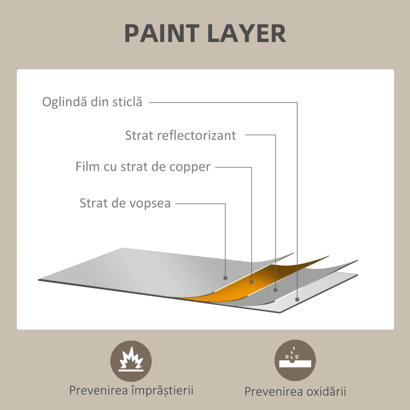 HOMCOM Oglindă de Perete Dreptunghiulară cu Cârlige, din Sticlă și MDF, 60x80 cm, Alb
