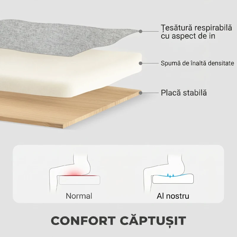 HOMCOM Canapea extensibilă cu 3 locuri, șezlong și spațiu de depozitare, material textil cu efect de in, 197x129x85 cm, gri și negru