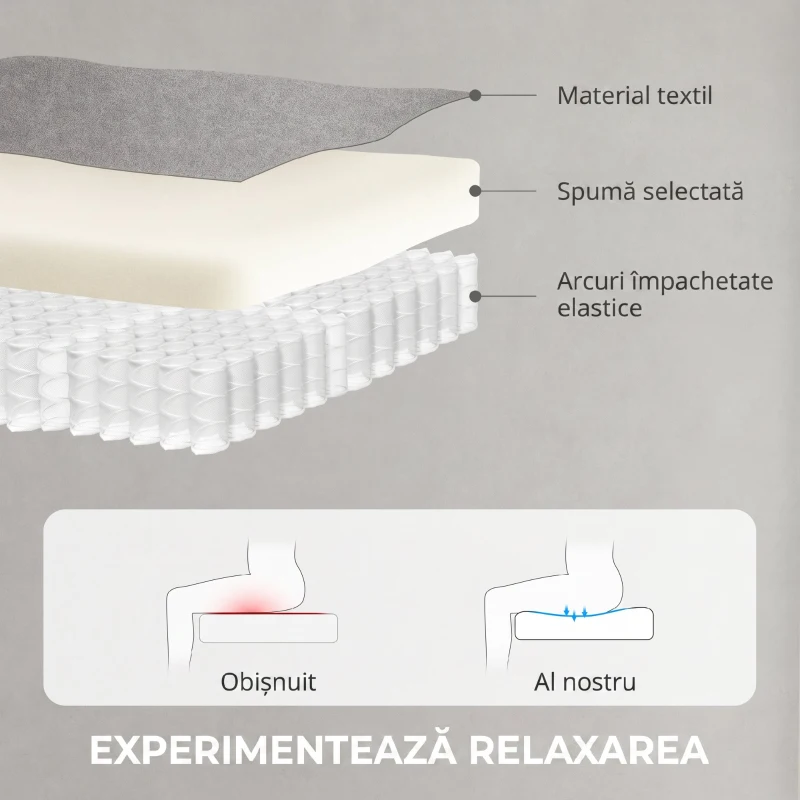 HOMCOM Fotoliu Electric Rabatabil cu Telecomandă și Suport pentru Picioare, din Țesătură cu Aspect de Catifea, 80x83x104 cm, Gri