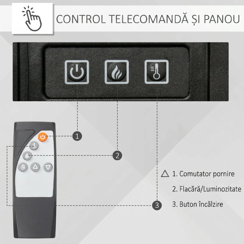 HOMCOM Șemineu Electric de Podea 1800W cu Efect de Flacără, Telecomandă, Temporizator și Temperatură Reglabilă, Alb