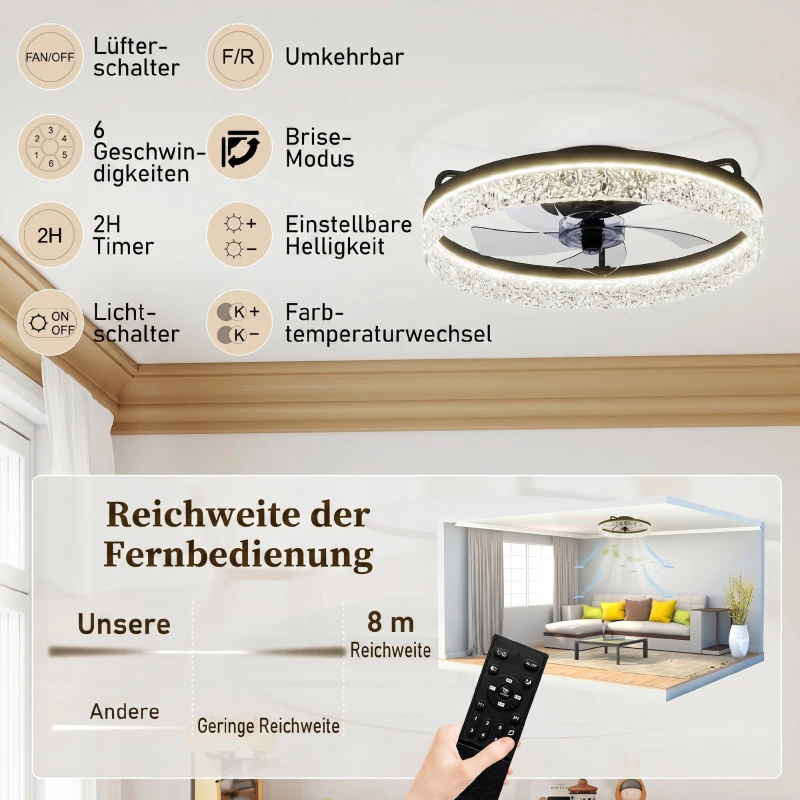 HOMCOM Deckenventilator mit Licht, dimmbarer LED-Deckenventilator mit Fernbedienung für Schlafzimmer und Wohnzimmer, Schwarz