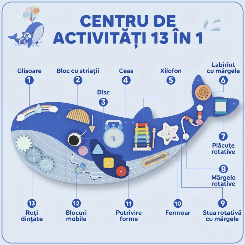 AIYAPLAY Panou Montessori de Perete pentru Copii de peste 2 Ani, Albastru
