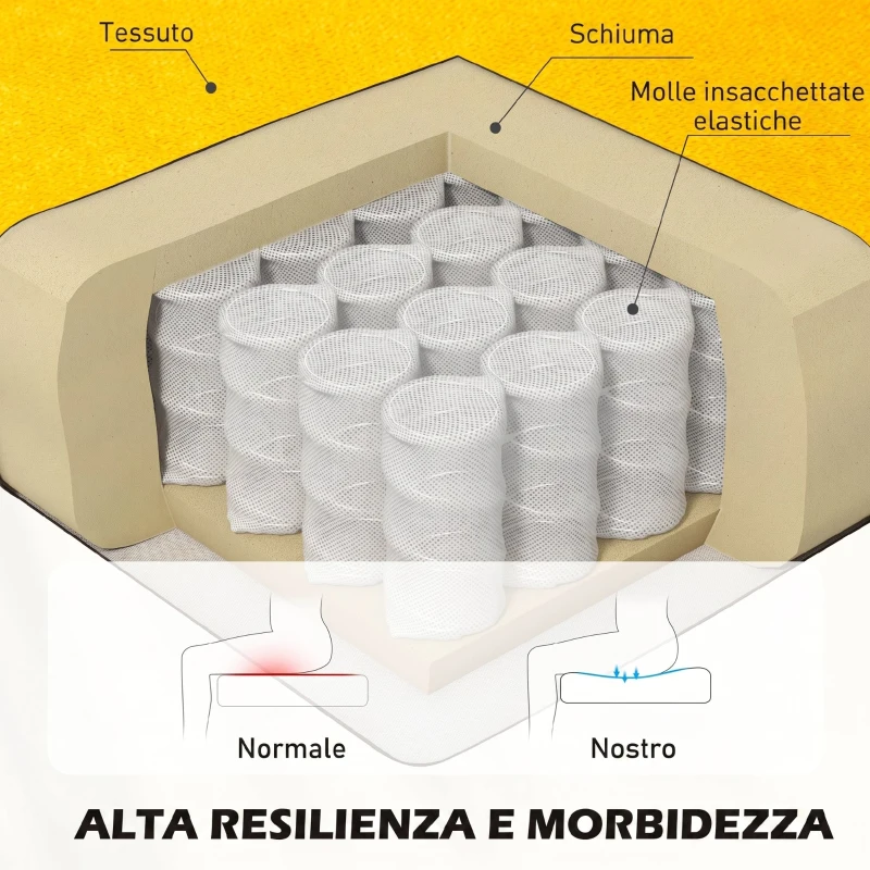 HOMCOM Poltrona Camera da Letto in Stile Francese con Ampia Seduta e Gambe in Legno per Soggiorno e Ufficio, Giallo