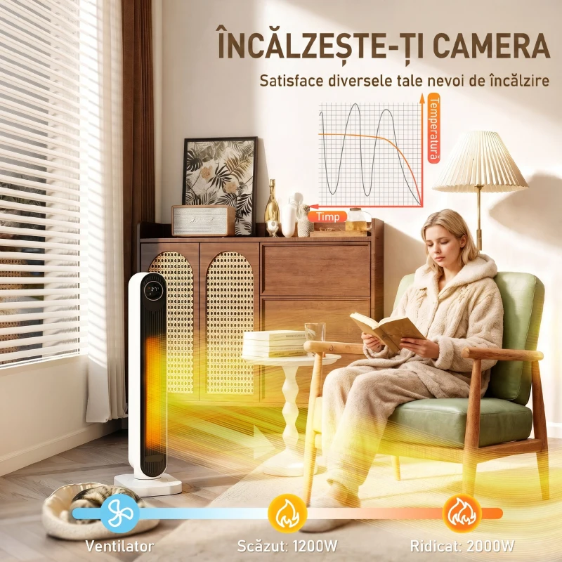 HOMCOM Aerotermă din ABS de 2000W cu telecomandă, oscilație și timer, 30x22x82.5 cm, alb