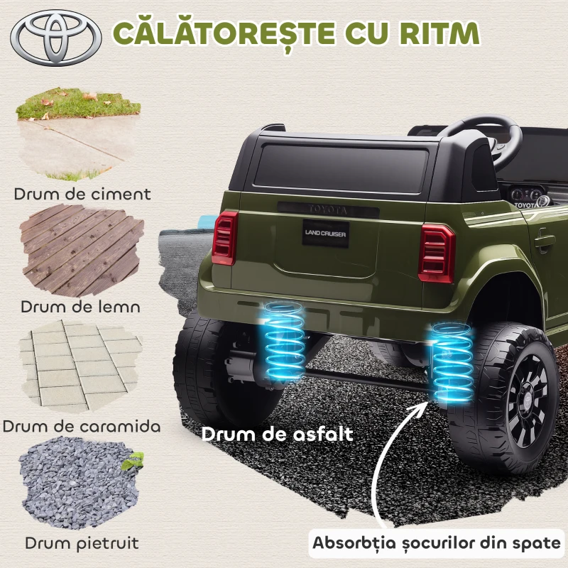 AIYAPLAY Mașină Electrică pentru Copii TOYOTA Land Cruiser 12V cu Telecomandă, Vârsta 3-8 Ani, Verde