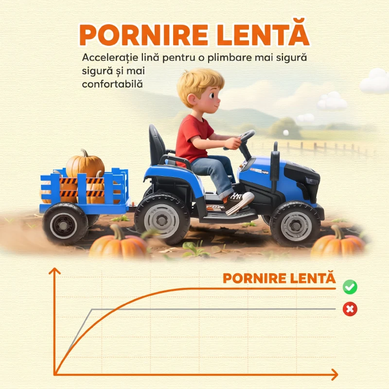 AIYAPLAY 2 în 1 Tractor Electric pentru Copii 3-8 Ani cu Remorcă Detașabilă, Telecomandă, Muzică, Lumini, Albastru