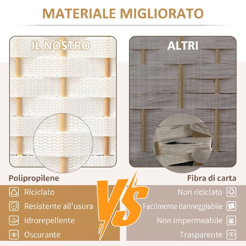 HOMCOM Paravento Divisorio da Interni Pieghevole a 6 Ante Intrecciato, 240x170 cm, Bianco