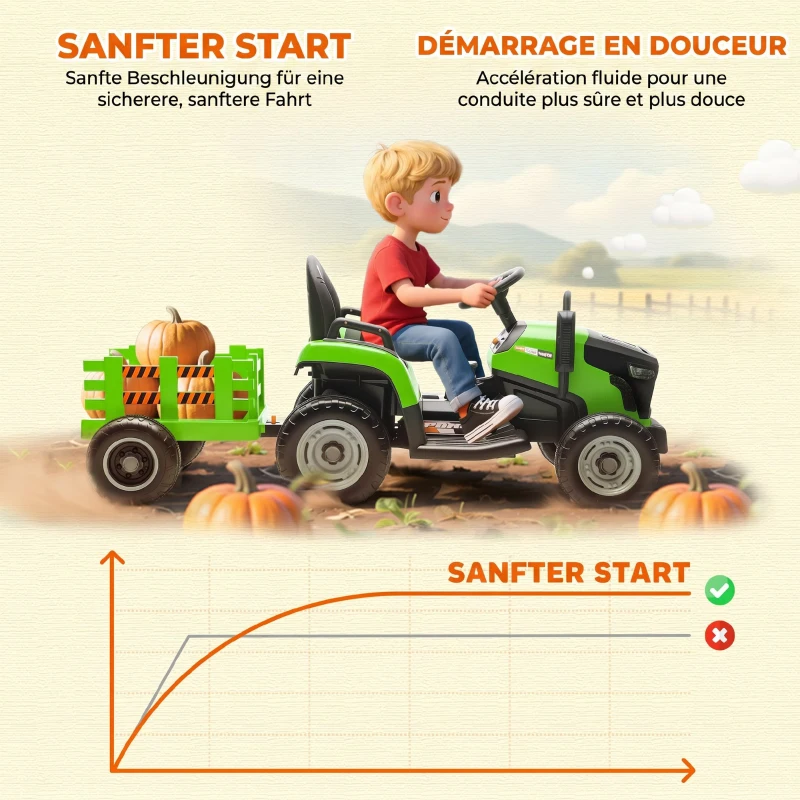 AIYAPLAY Tractor electric pentru copii cu remorcă detașabilă și telecomandă, din plastic și metal, 139x58x55 cm, verde