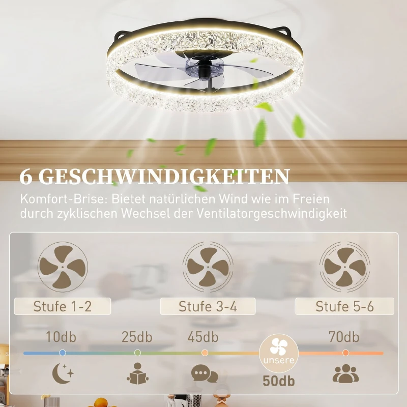 HOMCOM Deckenventilator mit Licht, dimmbarer LED-Deckenventilator mit Fernbedienung für Schlafzimmer und Wohnzimmer, Schwarz