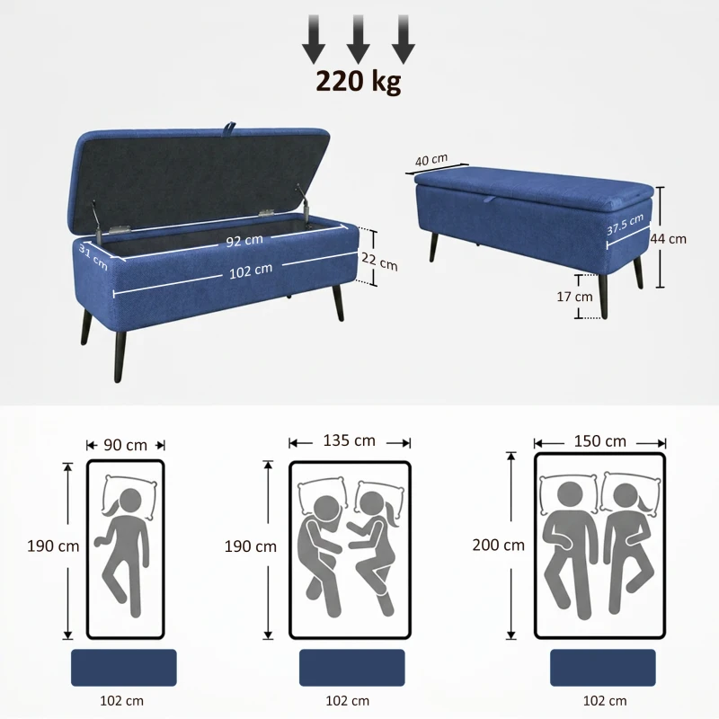 HOMCOM Pouf de 102 cm cu Spațiu de Depozitare, Material Textil cu Efect de In, Bancă pentru Dormitor și Living, Picioare din Oțel, Albastru Închis