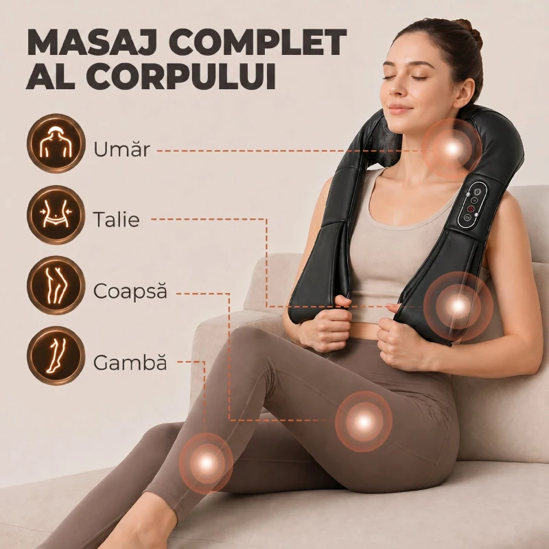 HOMCOM Masajer Cervical cu Încălzire pentru Spate, Gât și Umeri, Schimbare Automată a Direcției, Negru