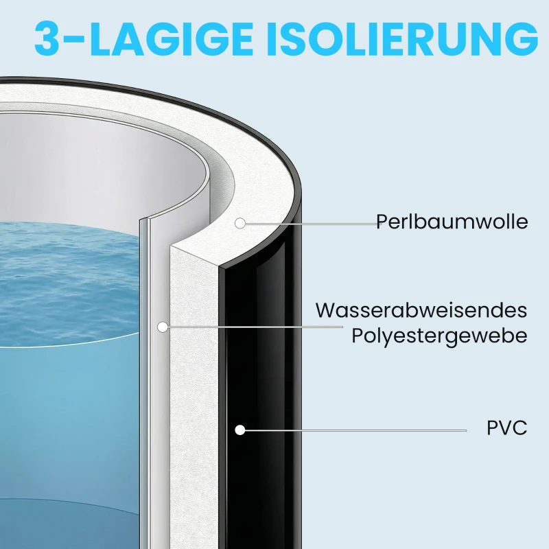 Outsunny Eisbad Ø78 cm Faltbare Eisbadewanne aufblasbare tragbare Eistonne 280L mit 3 Isolierschichten Abdeckung, Schwarz