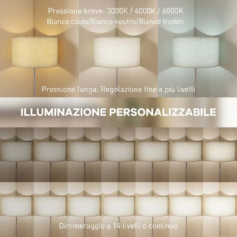 HOMCOM Lampada da Terra con Telecomando e Luminosità Regolabile 3000K-6000K con Paralume in Tessuto, Argento