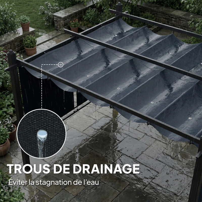 Outsunny Pergola en Aluminium Tonnelle de Jardin Stores Automatiques Coulissante Rétractable UV50+ 3x4 m Gris Anthracite