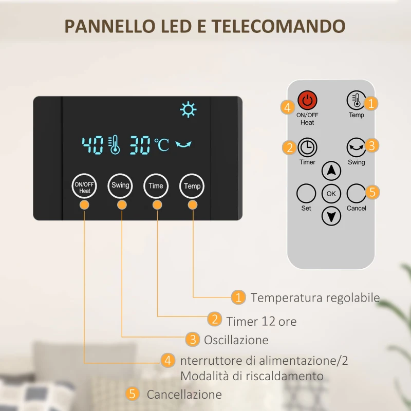 HOMCOM Termoventilatore da Parete Oscillante con Telecomando, Timer 12h e 2 Modalità, 54.5x12x21.5 cm, Grigio