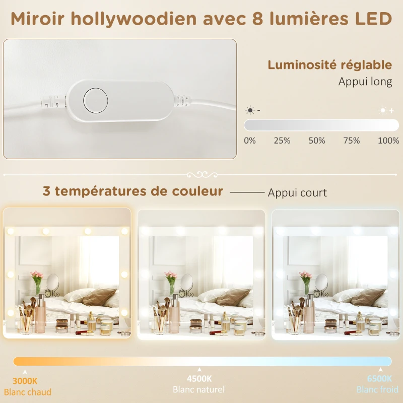 HOMCOM Coiffeuse avec miroir et tabouret table de maquillage avec miroir LED tabouret rembourré 7 tiroirs 110x39,5x140cm blanc