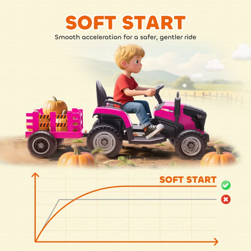 AIYAPLAY 12V Ride on Tractor and Trailer with Remote Control, Music, Shifter, Start-Up Sound, for Kids Ages 3-8 Years, Pink