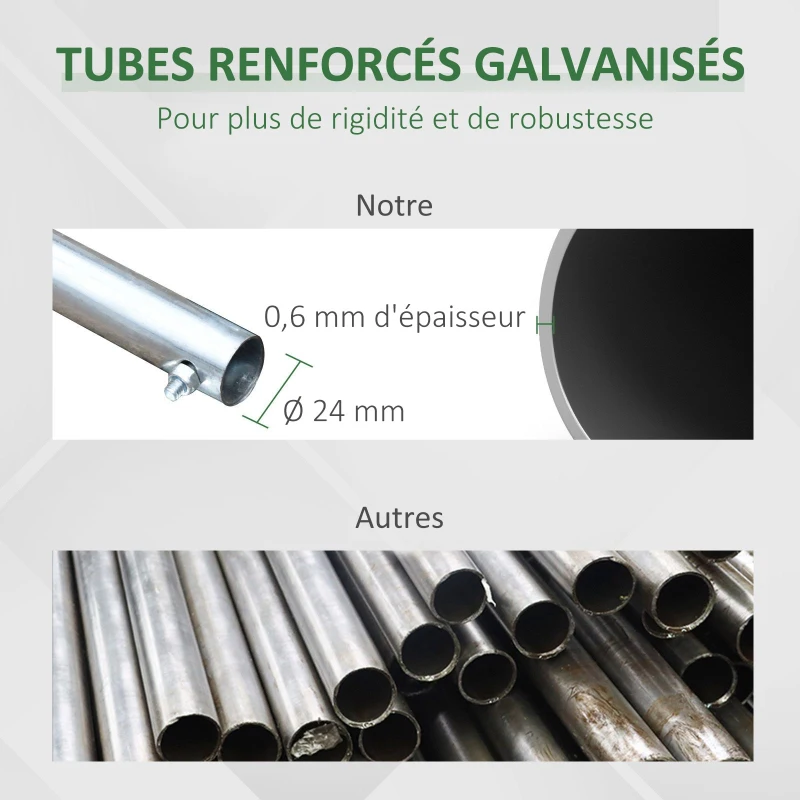 Outsunny Serre de Jardin Tunnel 6 m² Acier galvanisé renforcé diamètre 2,5 cm + PE Haute densité fenêtres Porte Vert