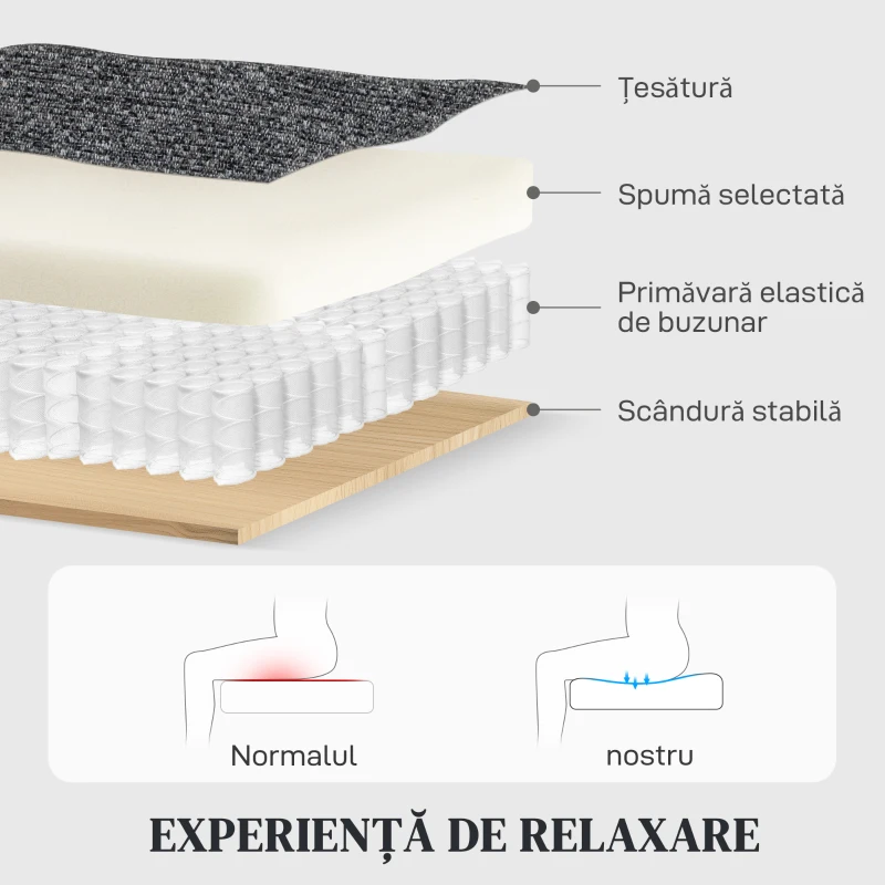HOMCOM Canapea extensibilă, 3 locuri, cu funcționare independentă și tapițerie din chenille gri, 179x91x98 cm
