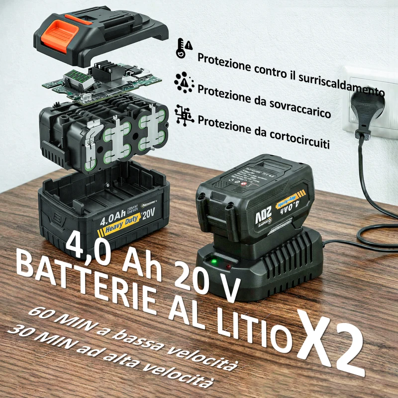 Outsunny Soffiatore a Batteria 20V, Motore Brushless 900W, 3 Livelli Velocità, Turbo Boost, Caricabatterie